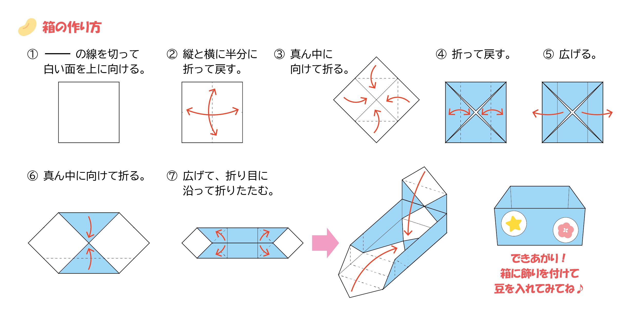 箱の作り方